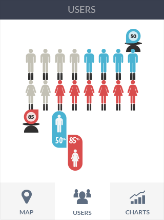 攻击视频网站软件iPad版业务监控