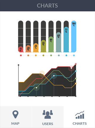 攻击视频网站软件iPad版危险警报